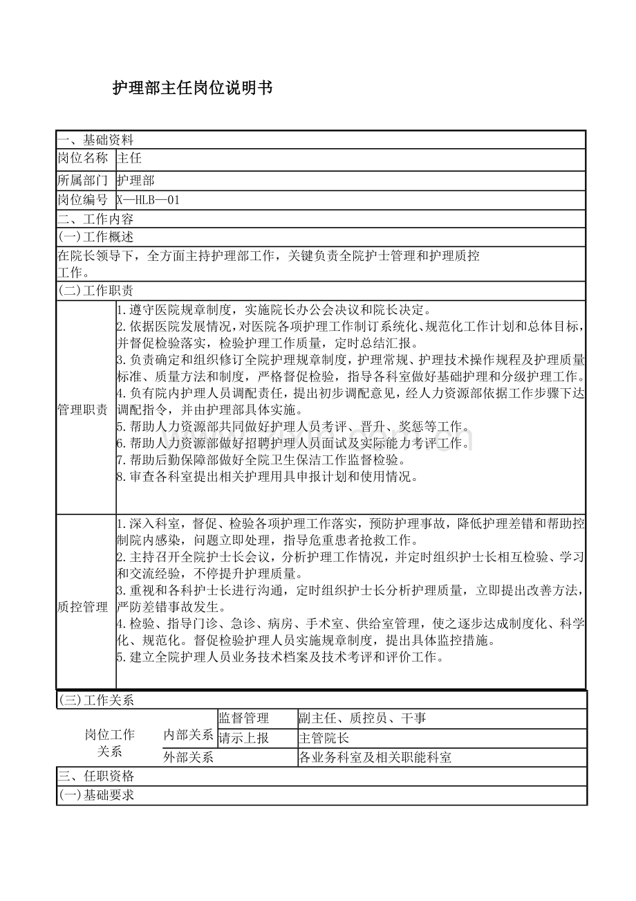 护理部主任岗位新版说明书.doc_第1页
