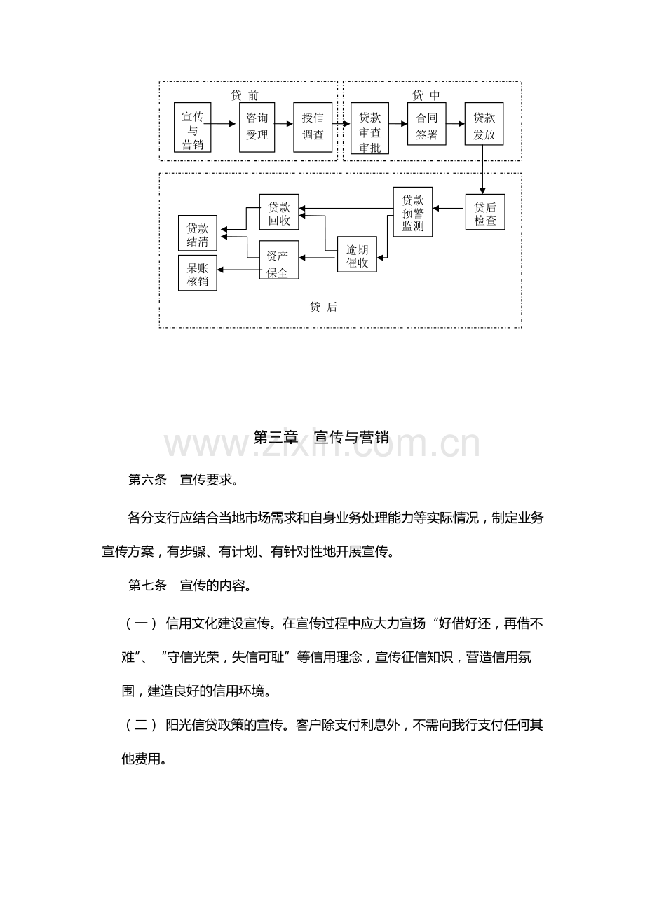 小额贷款业务操作规程-模版.docx_第2页