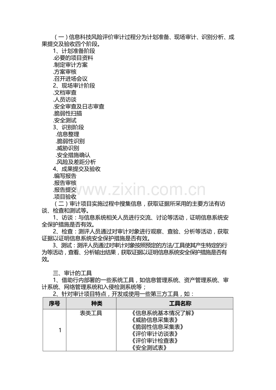 银行信息科技审计指引模版.docx_第2页