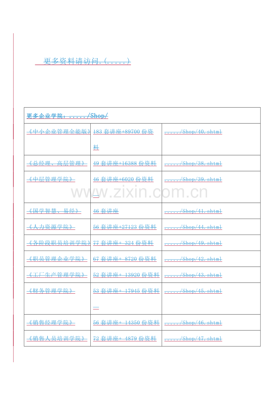 化学工程与工艺专业相关实验汇总模板.doc_第2页