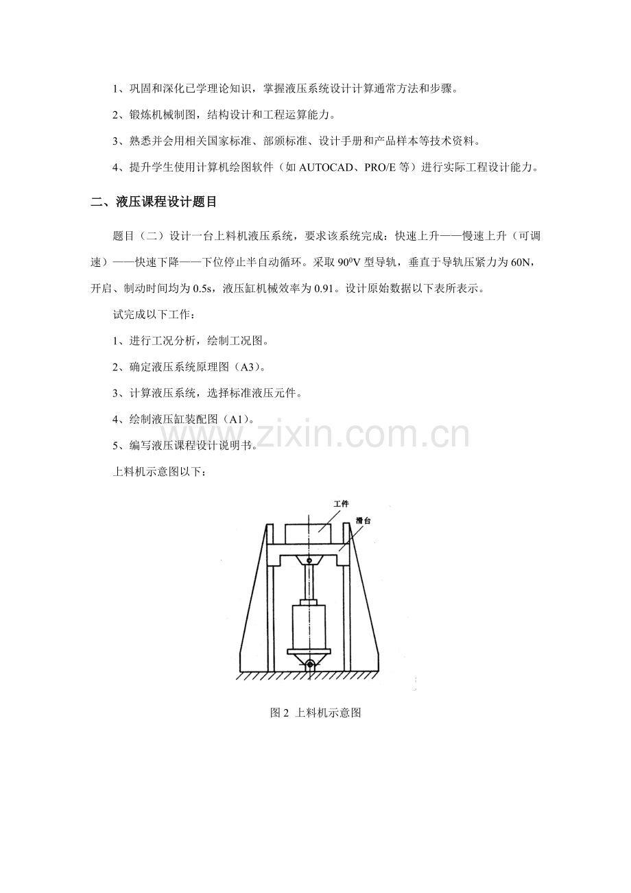 上料机液压专业系统设计项目说明.doc_第2页