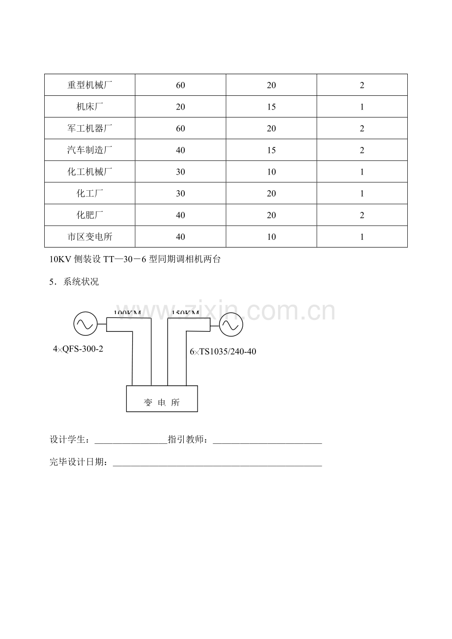 专业课程设计变电所.doc_第2页