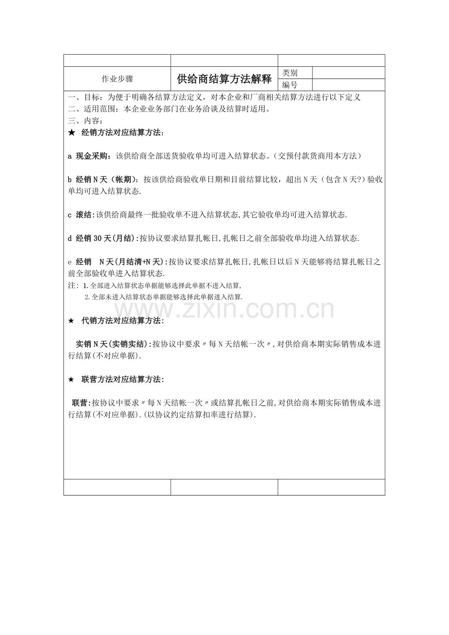 企业各部门作业流程分析模板.doc_第2页