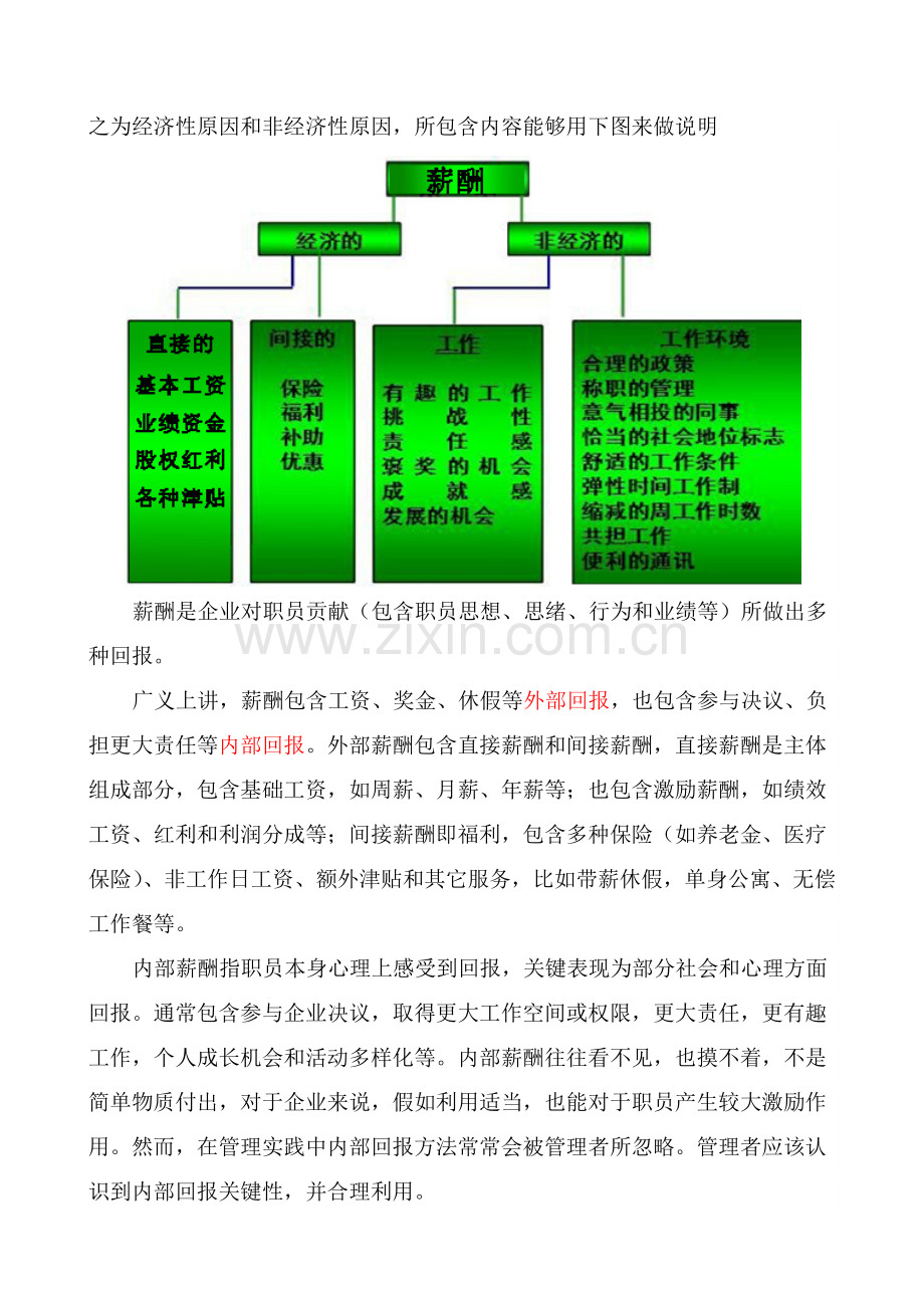 如何编制薪酬新规制度.docx_第2页