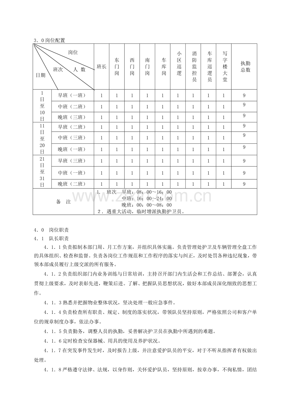 物业公司-安保管理手册.doc_第2页