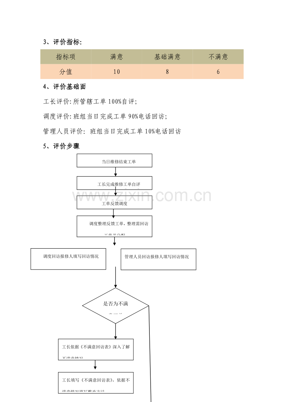 客户服务满意度提升综合项目工程专项方案.docx_第2页