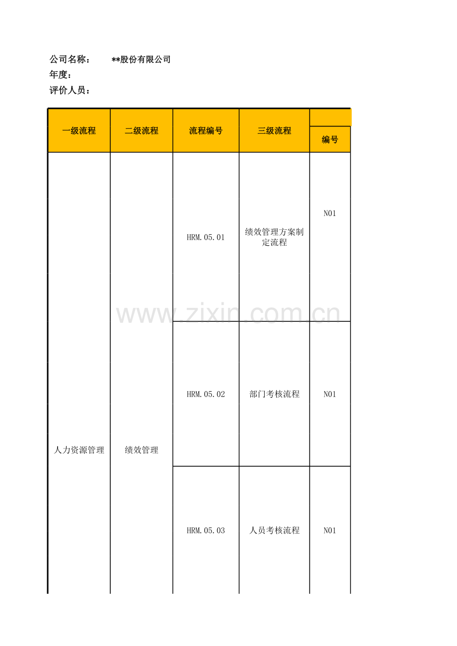 企业法律事务管理内控测试底稿模版.xlsx_第1页