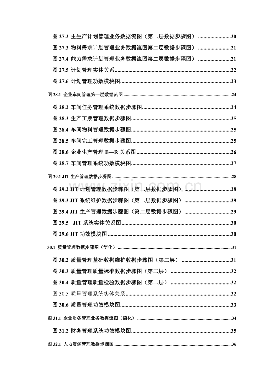 erp流程图实例大全模板.doc_第2页