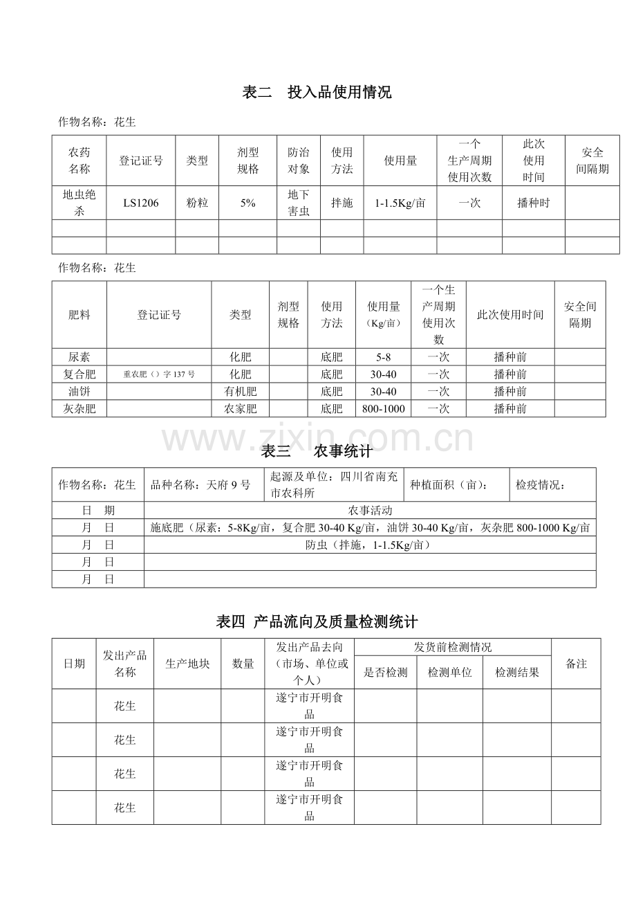 安居区绿色食品生产基地农户种植手册模板.doc_第2页