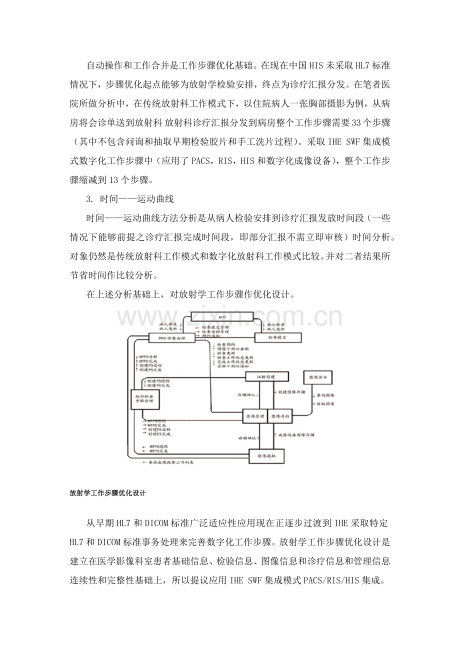 基于IHE的放射学工作综合流程的分析.docx_第2页