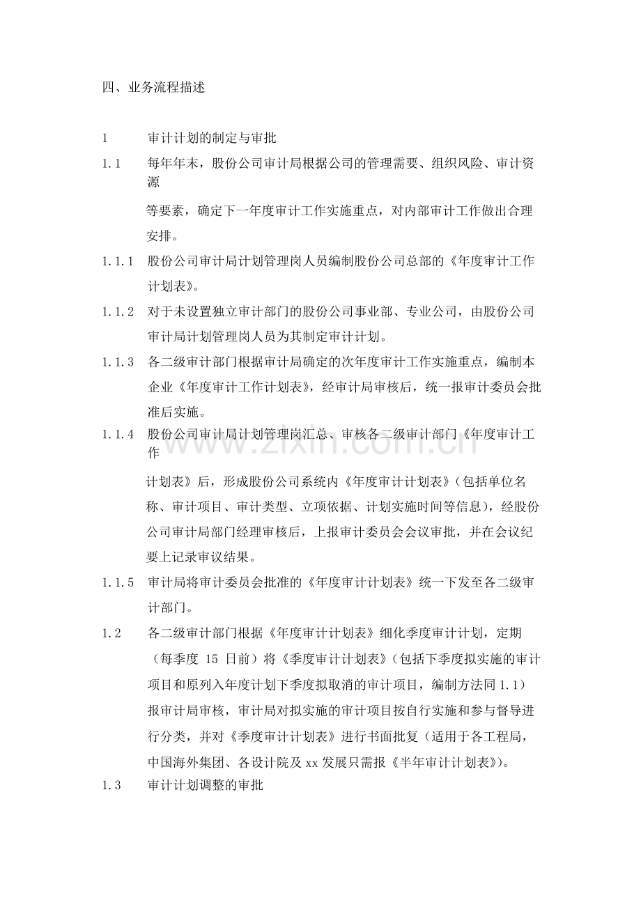 集团公司内部审计管理业务流程--内控.docx_第2页