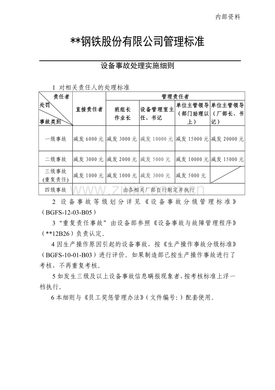 钢铁公司设备部设备事故处理实施细则模版.doc_第1页