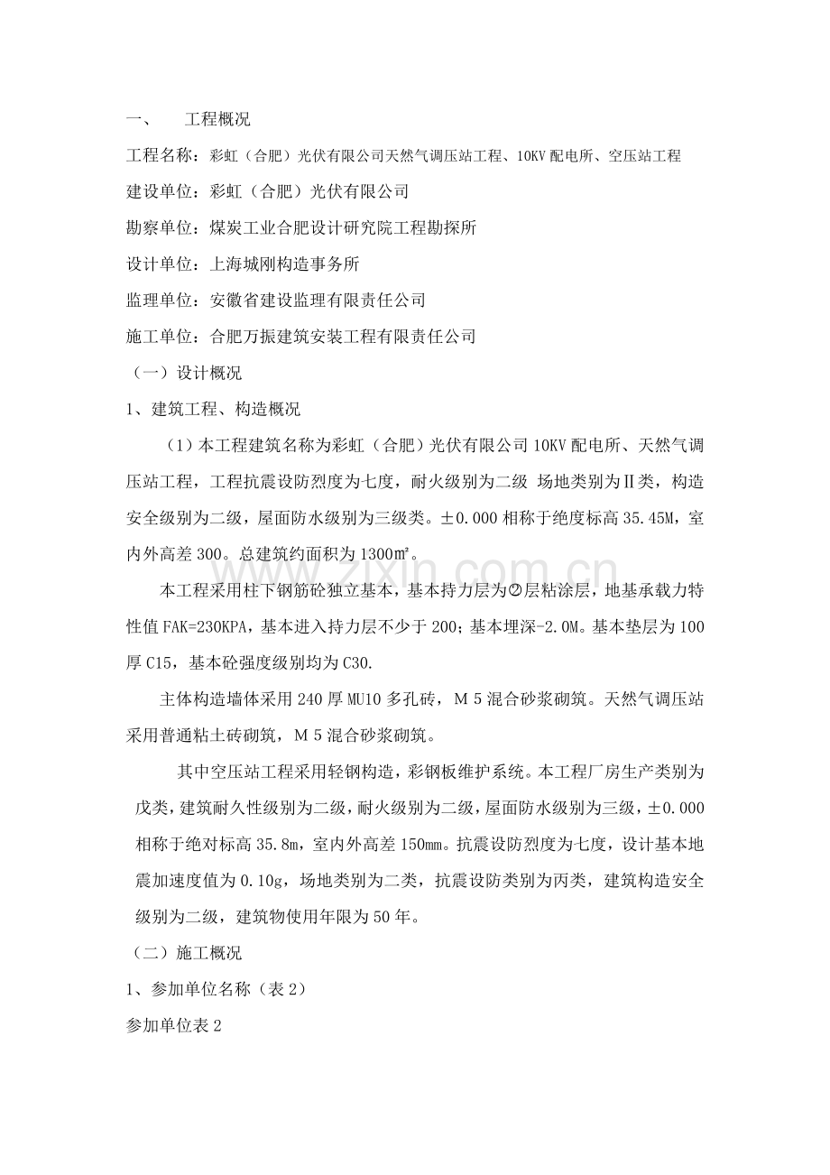 建筑工程综合项目工程竣工自我评价报告.doc_第1页