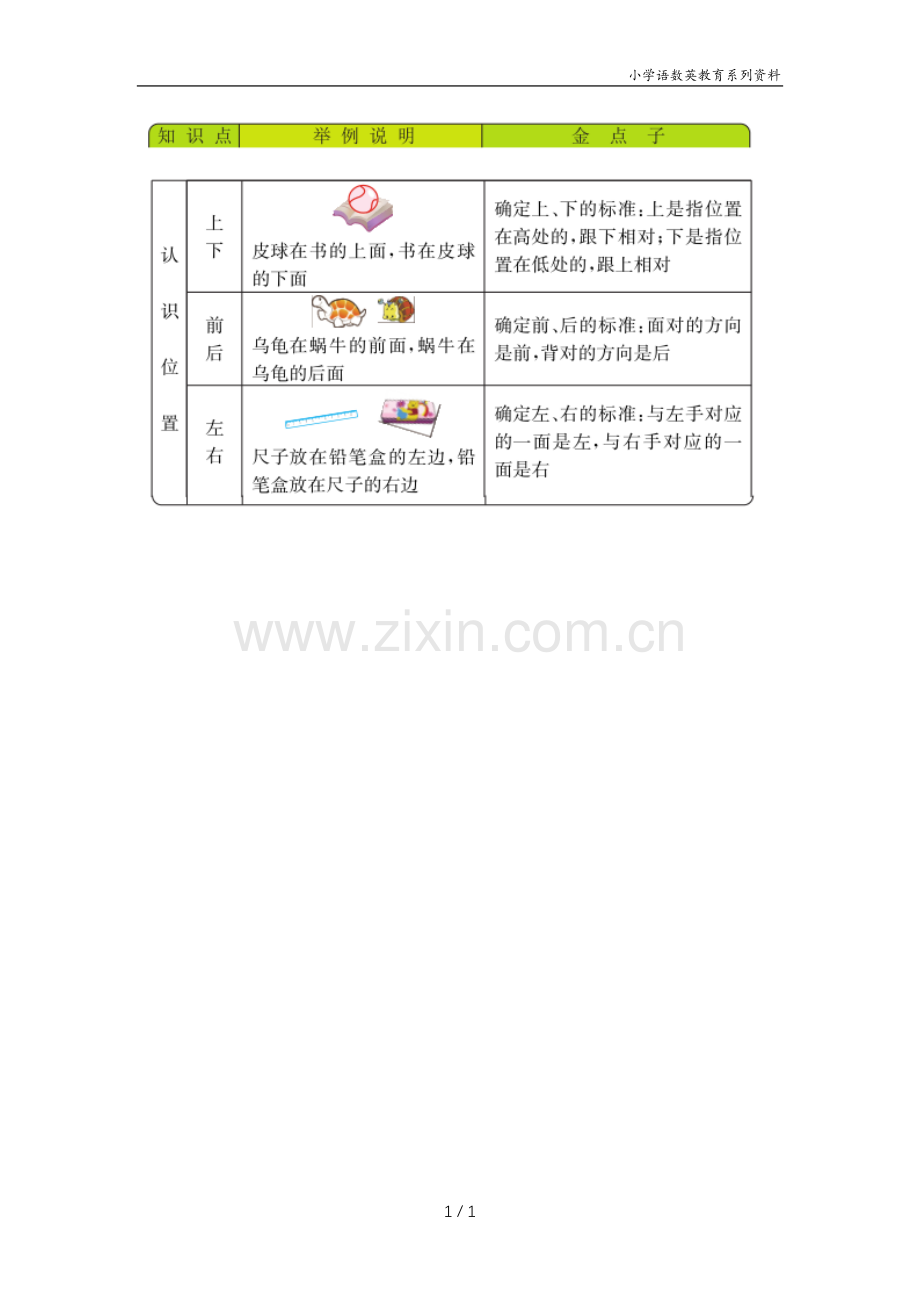 青岛一年级上册数学知识清单--4单元.docx_第1页