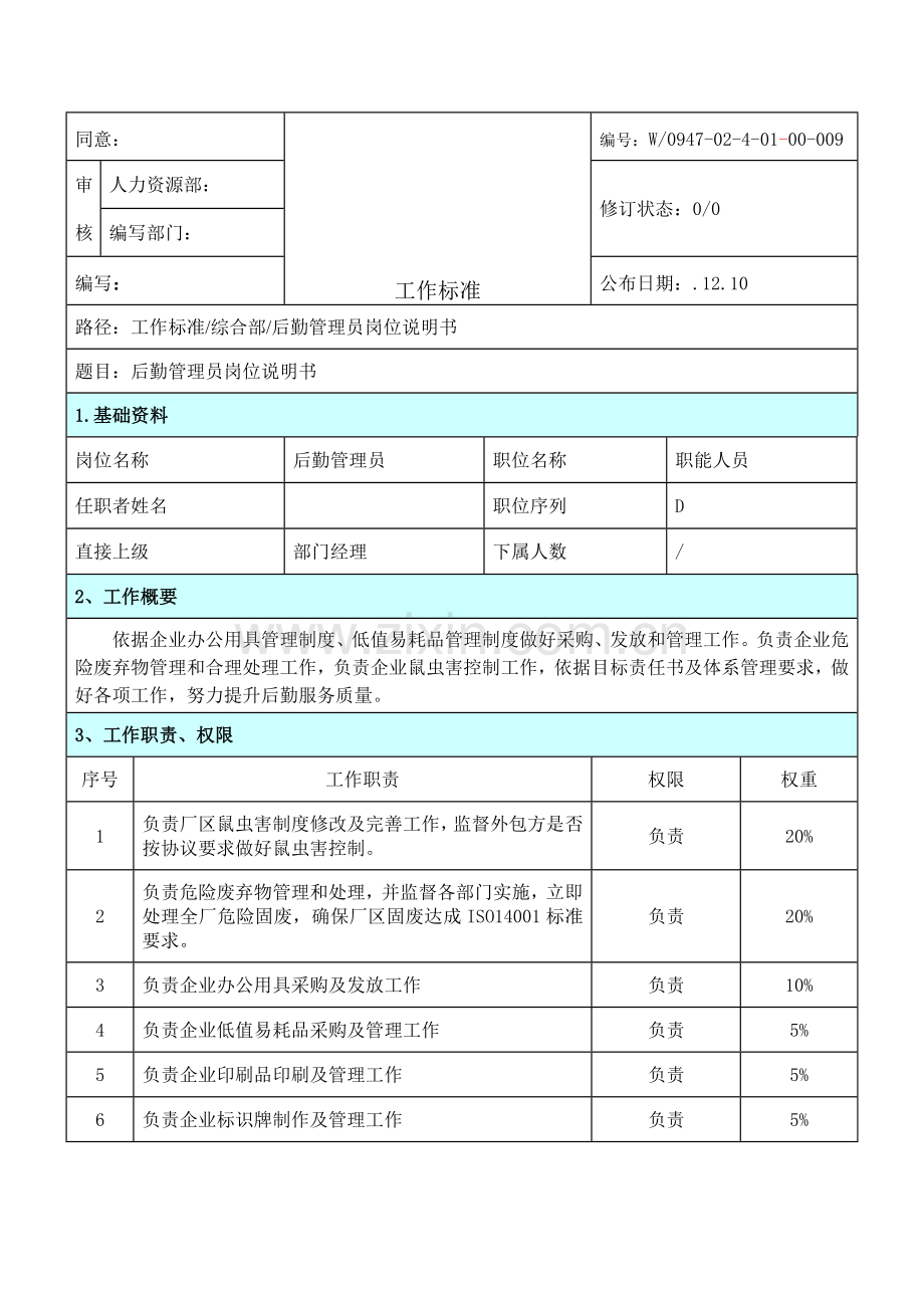 后勤管理员岗位新版说明书.doc_第1页