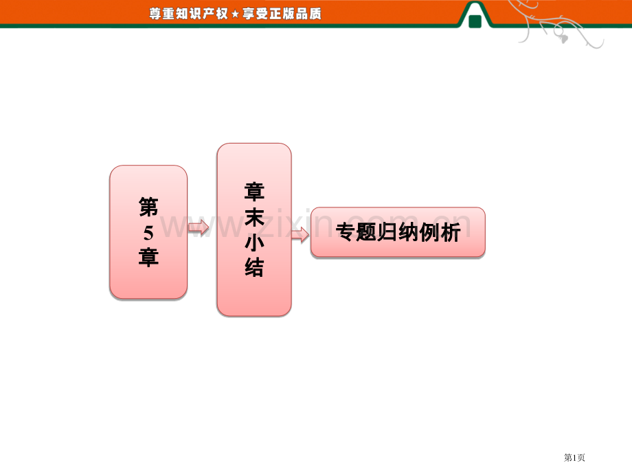 高中物理万有引力定律及其应用章末小结省公共课一等奖全国赛课获奖课件.pptx_第1页
