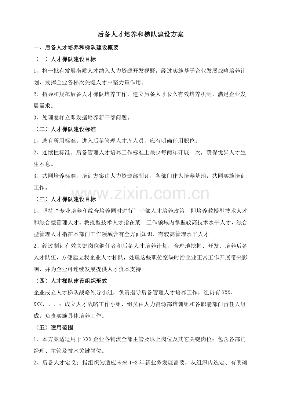 后备人才培养与梯队建设专业方案.doc_第1页