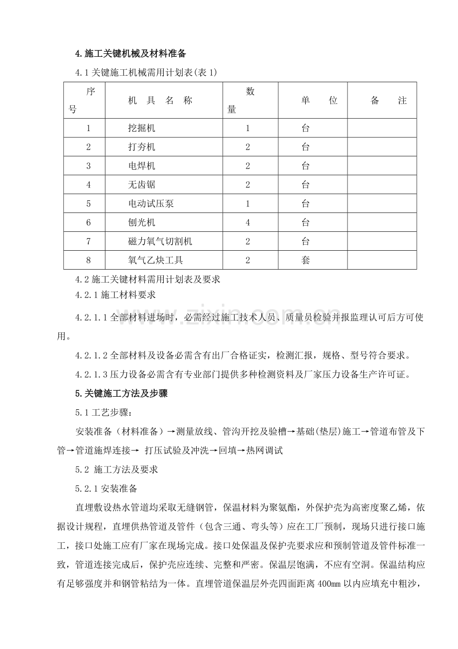 厂区采暖管道综合标准施工专业方案.doc_第2页