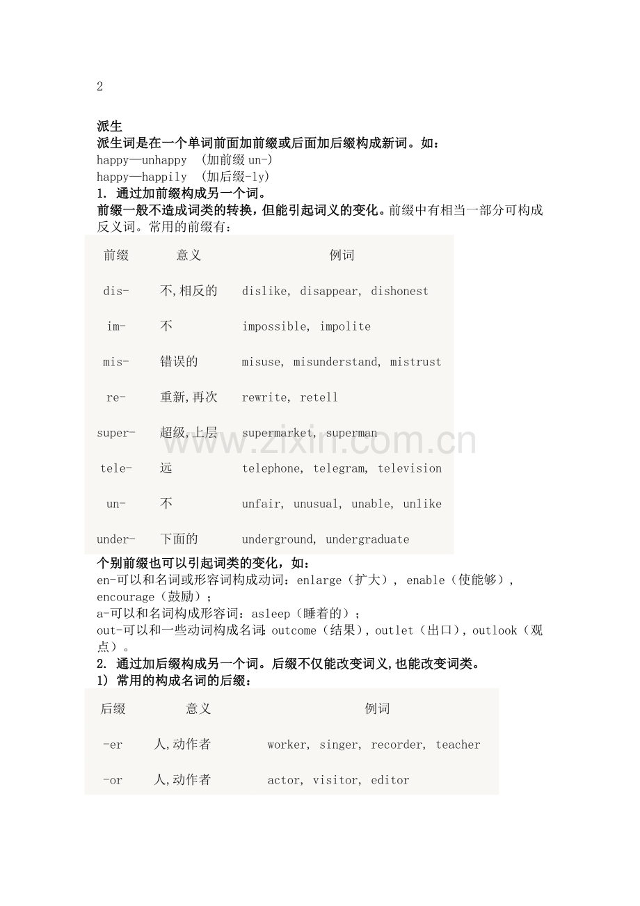 初中英语构词法总结.docx_第2页