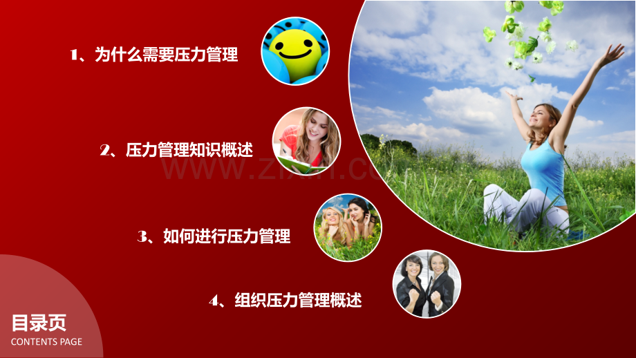 压力管理培训PPT.pptx_第2页