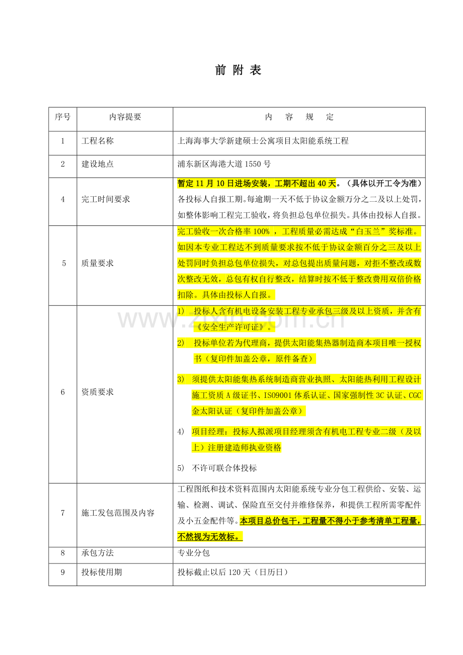 公寓项目太阳能系统工程招标文件模板.doc_第2页