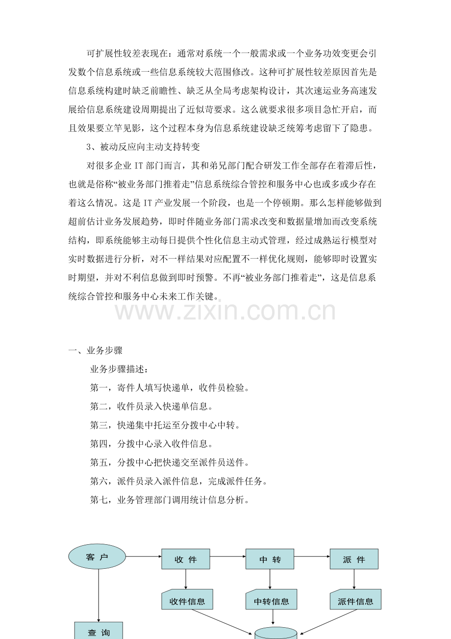 快递综合管理系统需求分析.doc_第2页