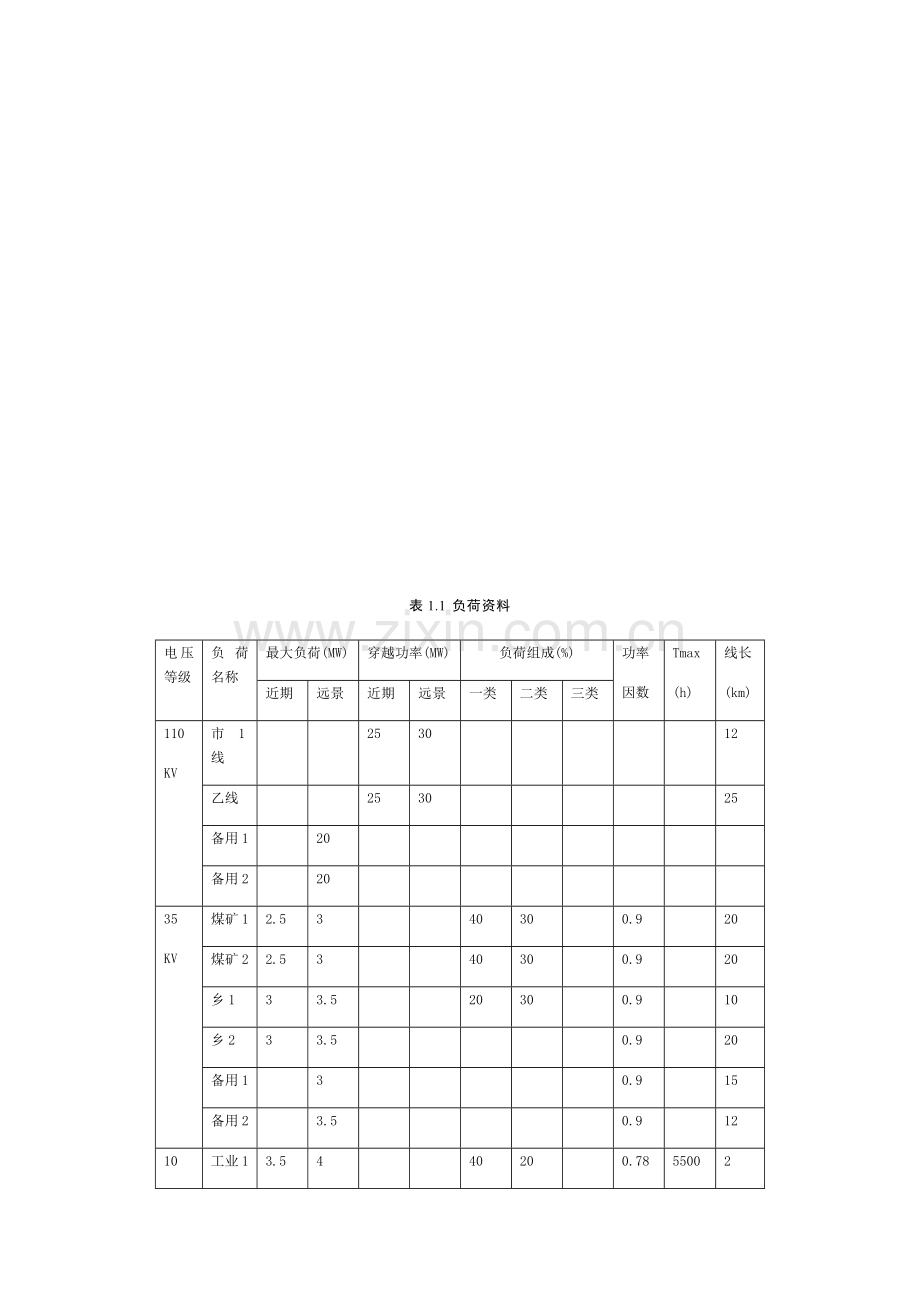 发电厂优秀课程设计.docx_第2页