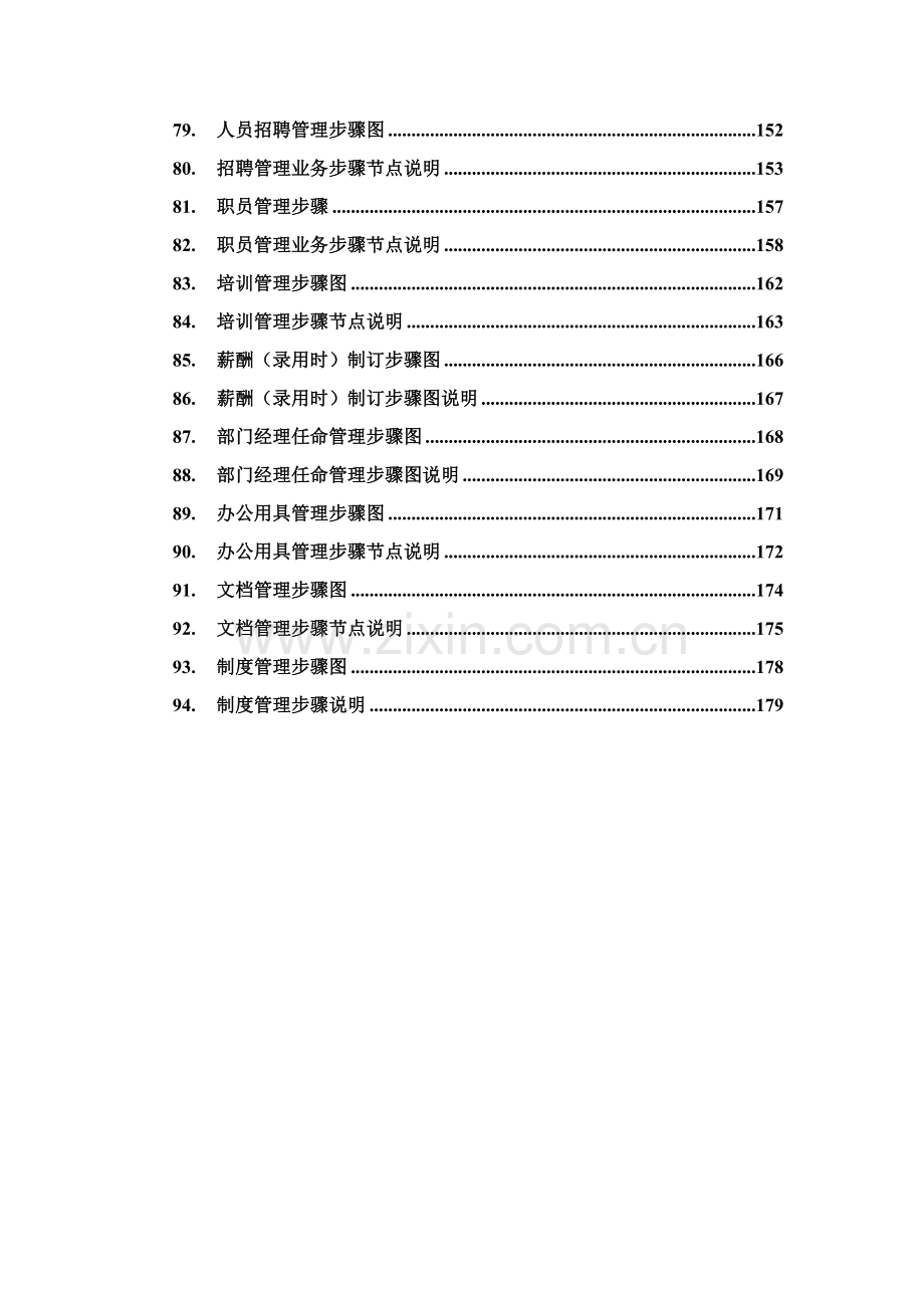 房地产行业人事行政流程正式报告模板.doc_第1页