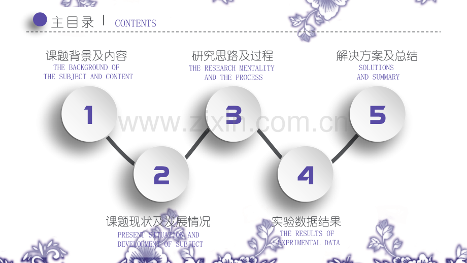 2018学术答辩PPT模版-(81).pptx_第2页