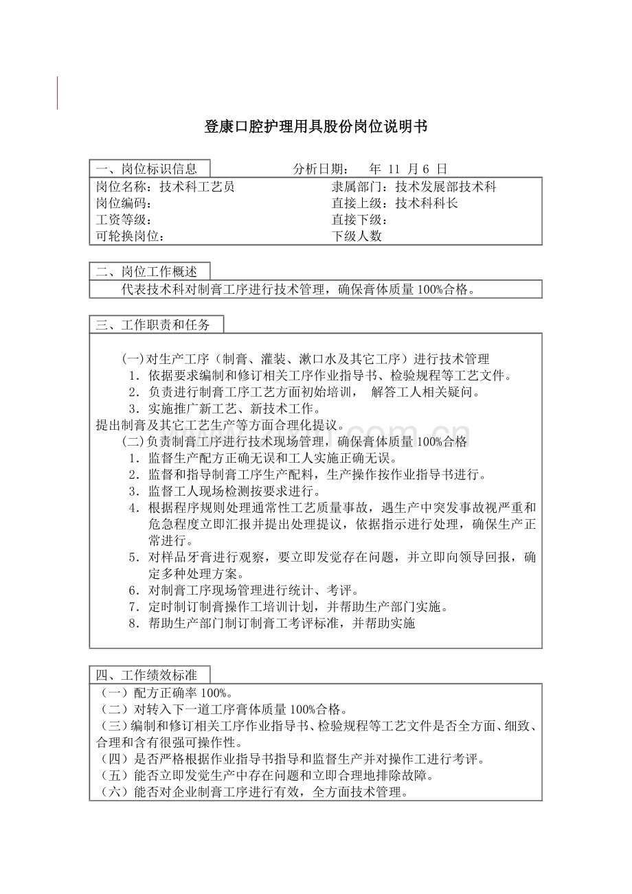 技术发展部技术科工艺员岗位描述模板.doc_第1页