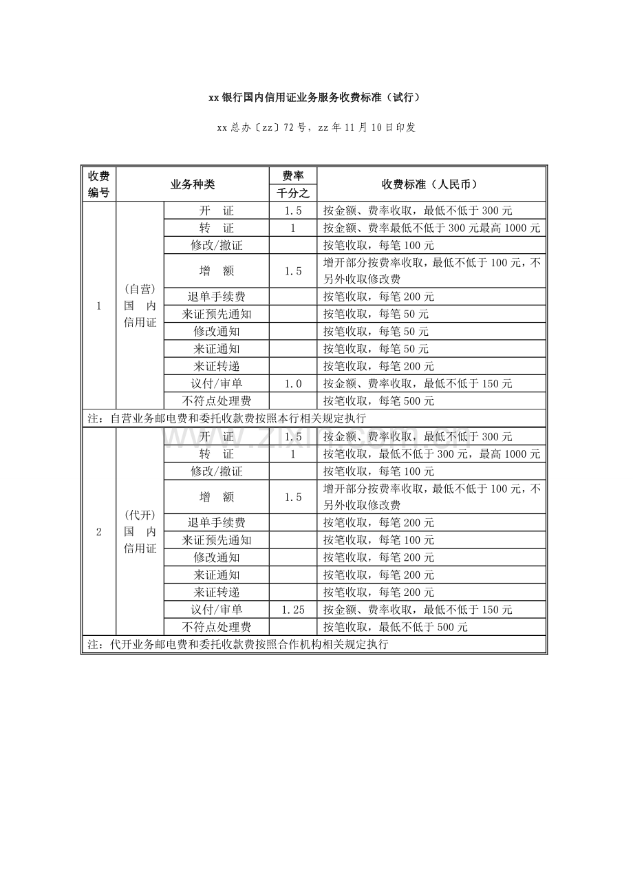 银行国内信用证业务服务收费标准(试行)模版.doc_第1页