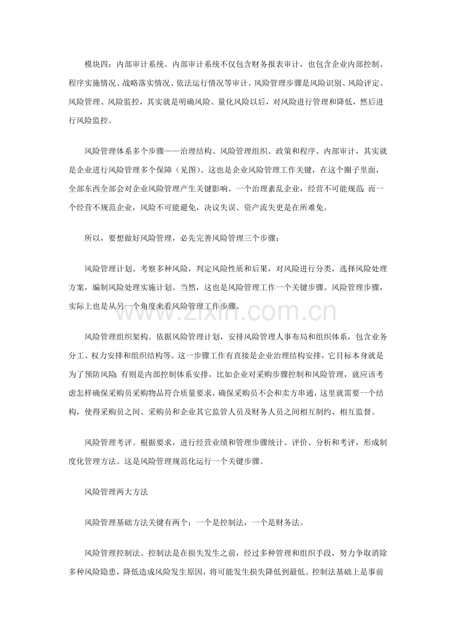 完整的风险管理综合体系应包括四个模块.doc_第2页