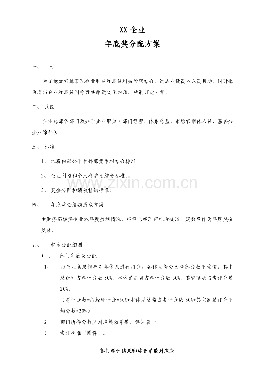 年终奖如何分配管理核心制度.docx_第1页