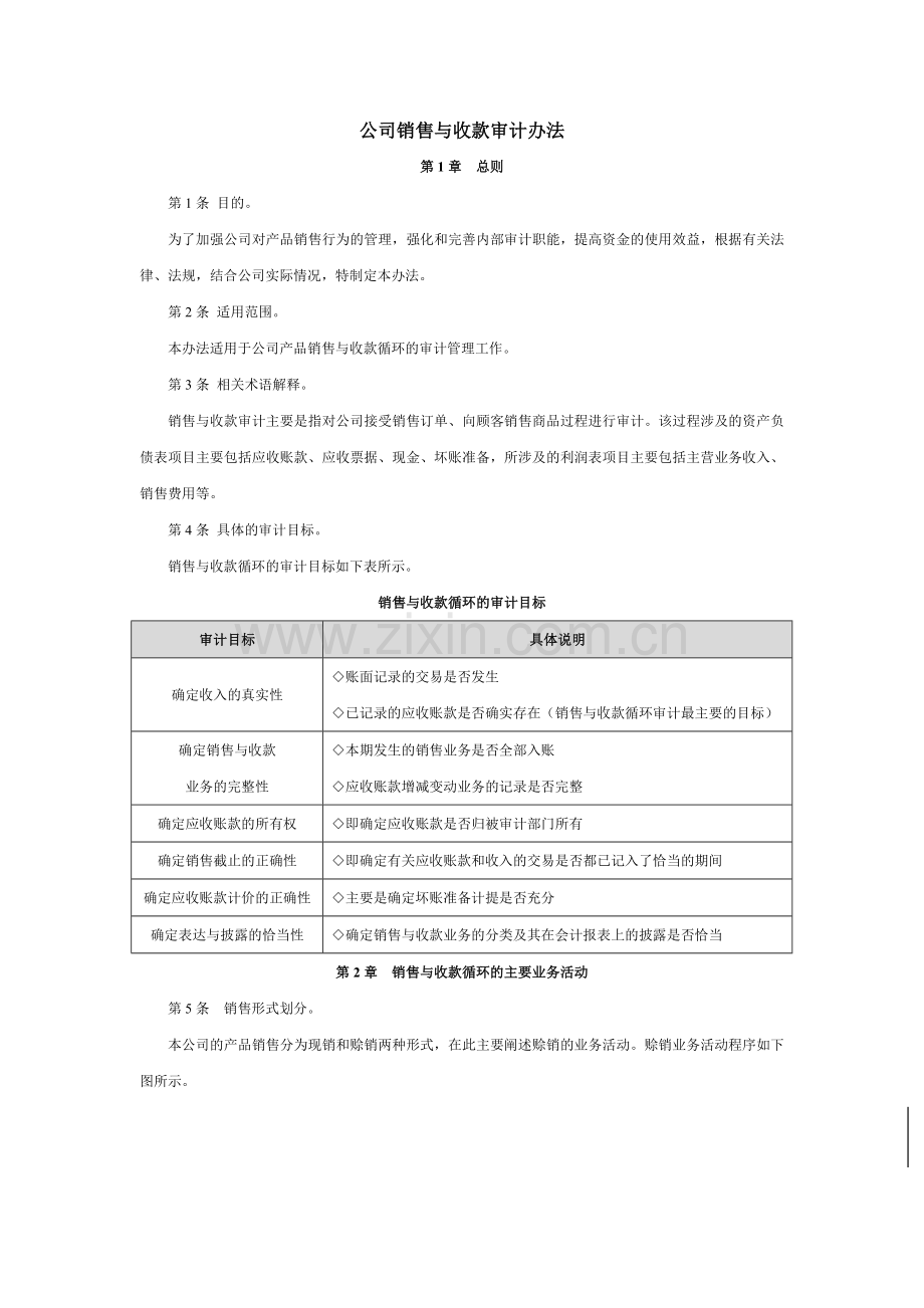 公司销售与收款审计办法模版.docx_第1页