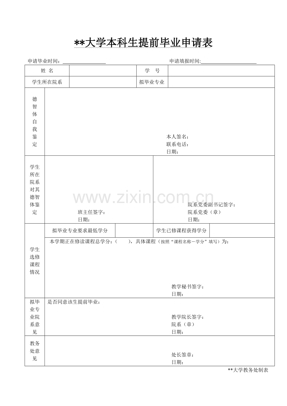 大学本科生提前毕业申请表.doc_第1页