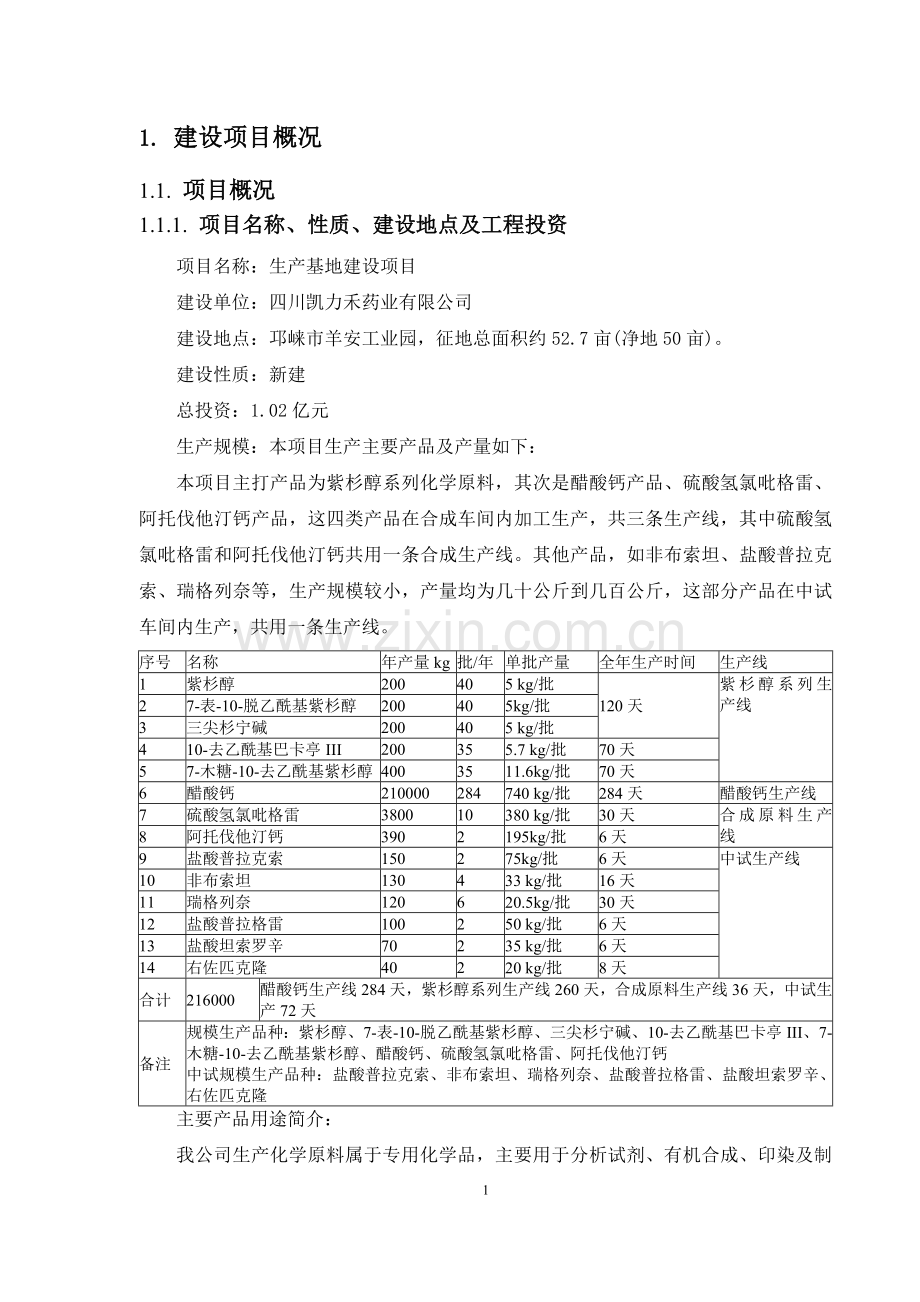 四川凯力禾药业有限公司生产基地项目环境影响评价报告书.docx_第1页