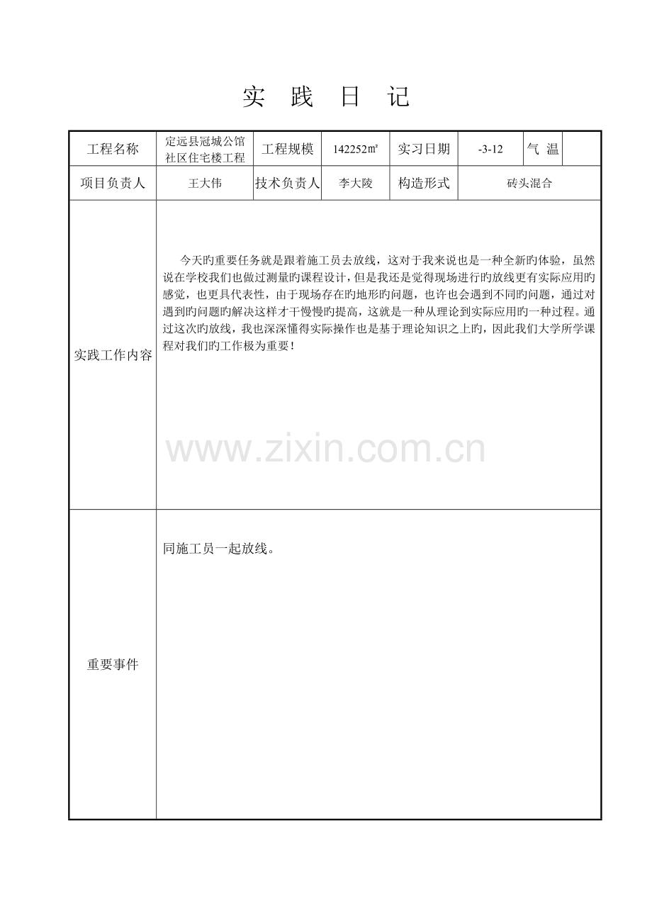 优质建筑综合施工日志篇一般版.docx_第2页