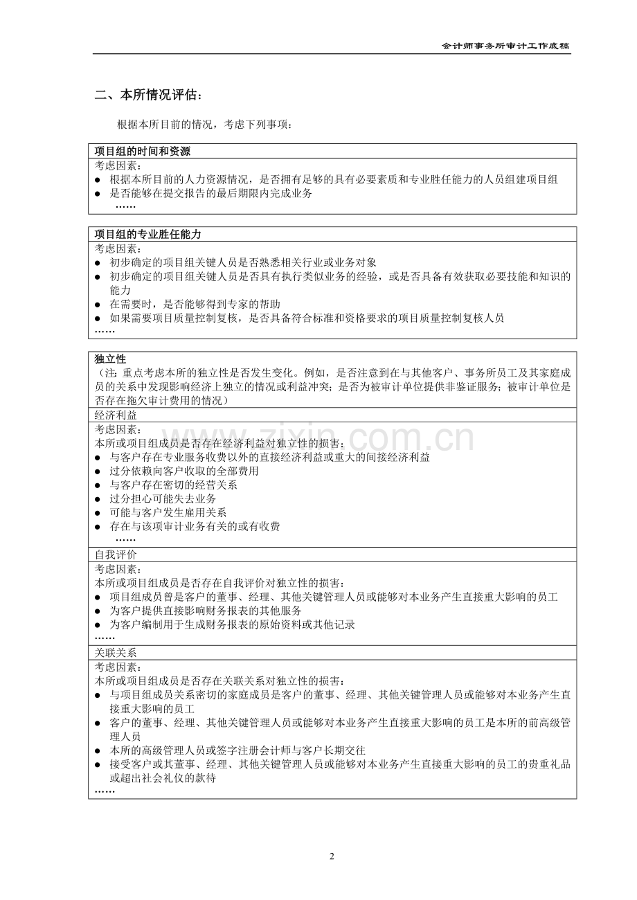 会计师事务所审计业务保持评价表模版.doc_第2页