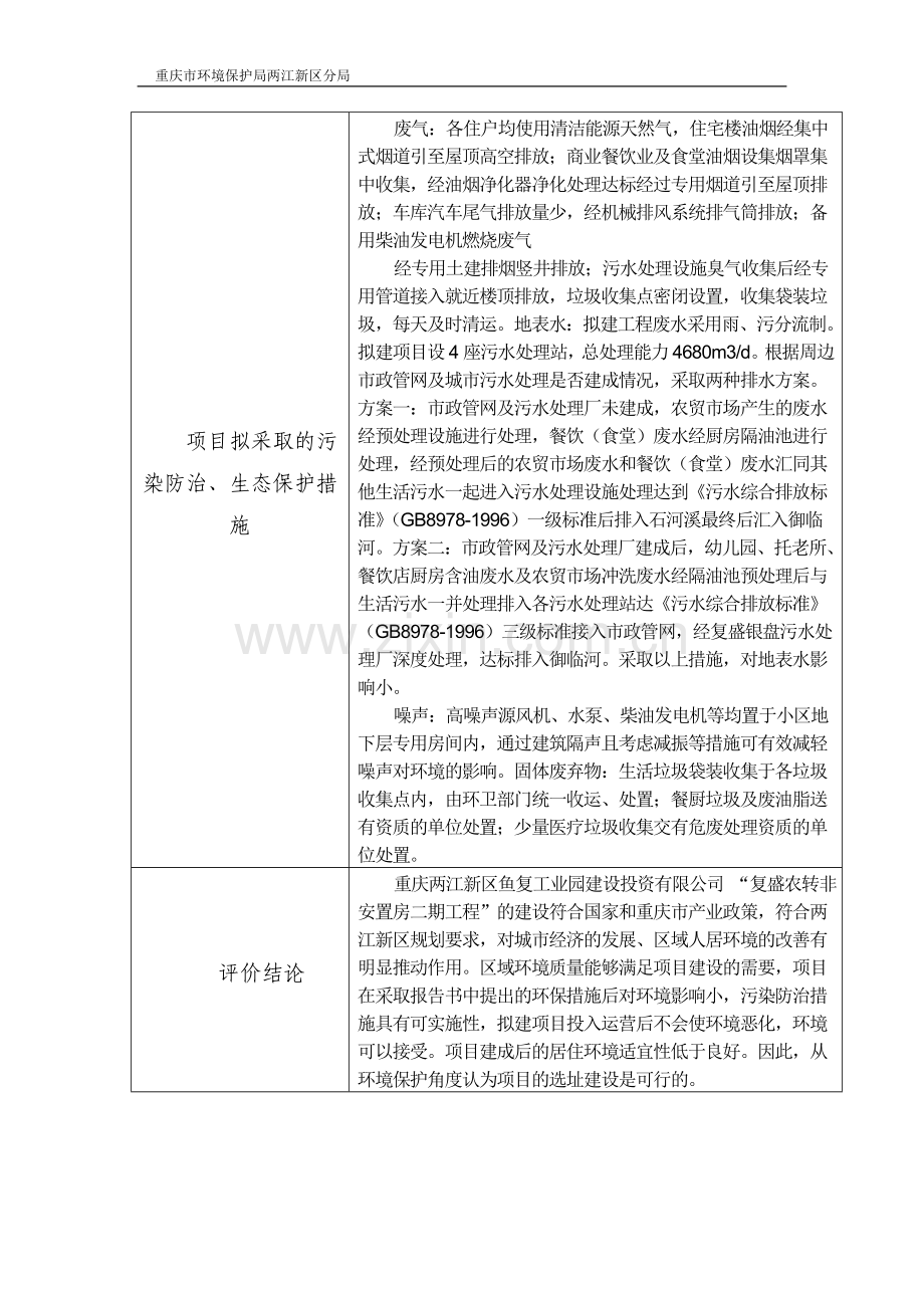 重庆鱼复工业园建设投资有限公司复盛农转非安置房二期工程环境影响评价报告书.doc_第2页