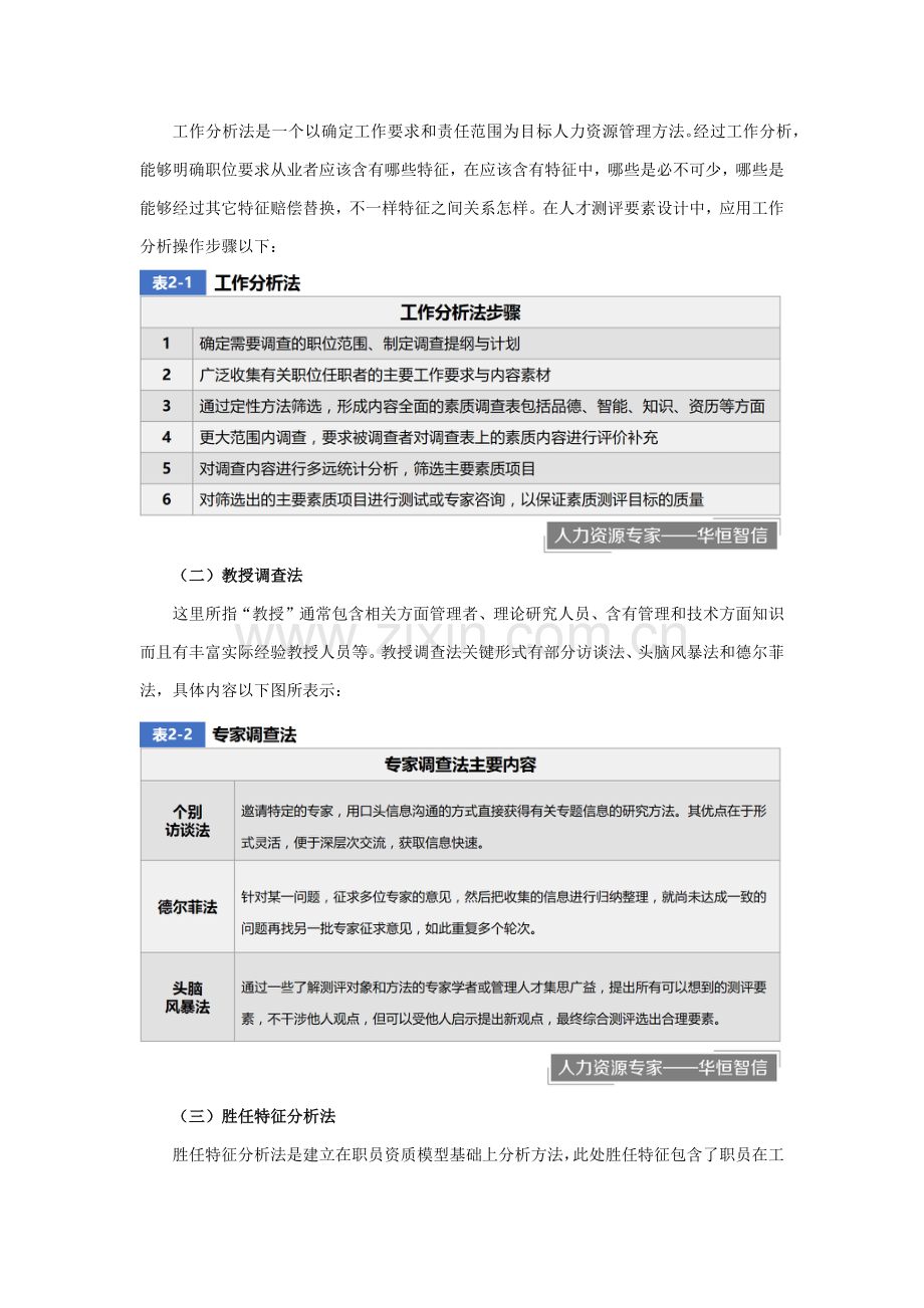 企业如何确定人才测评的指标综合体系.docx_第2页