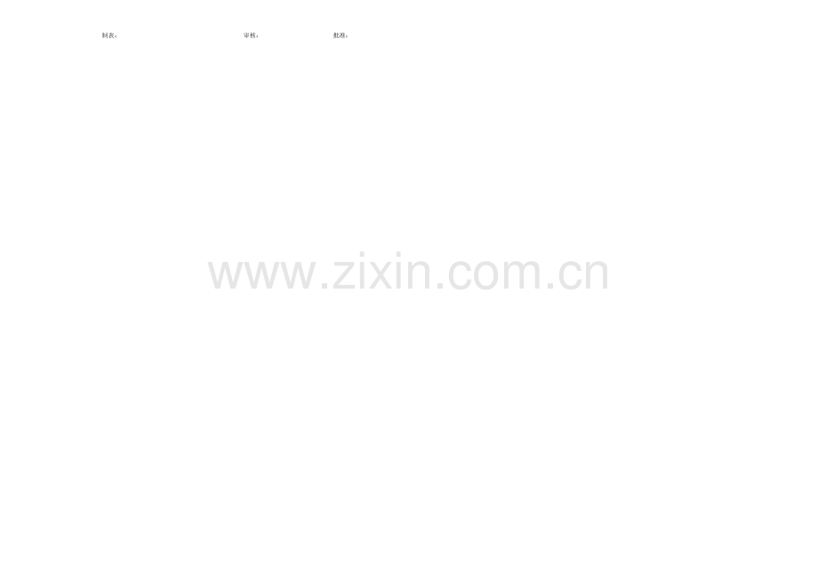 地产公司薪酬等级表模版.xls_第2页