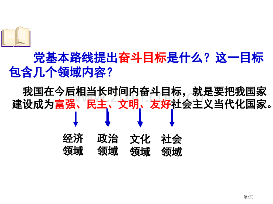 九年级政治富有活力的经济制度省公共课一等奖全国赛课获奖课件.pptx_第2页