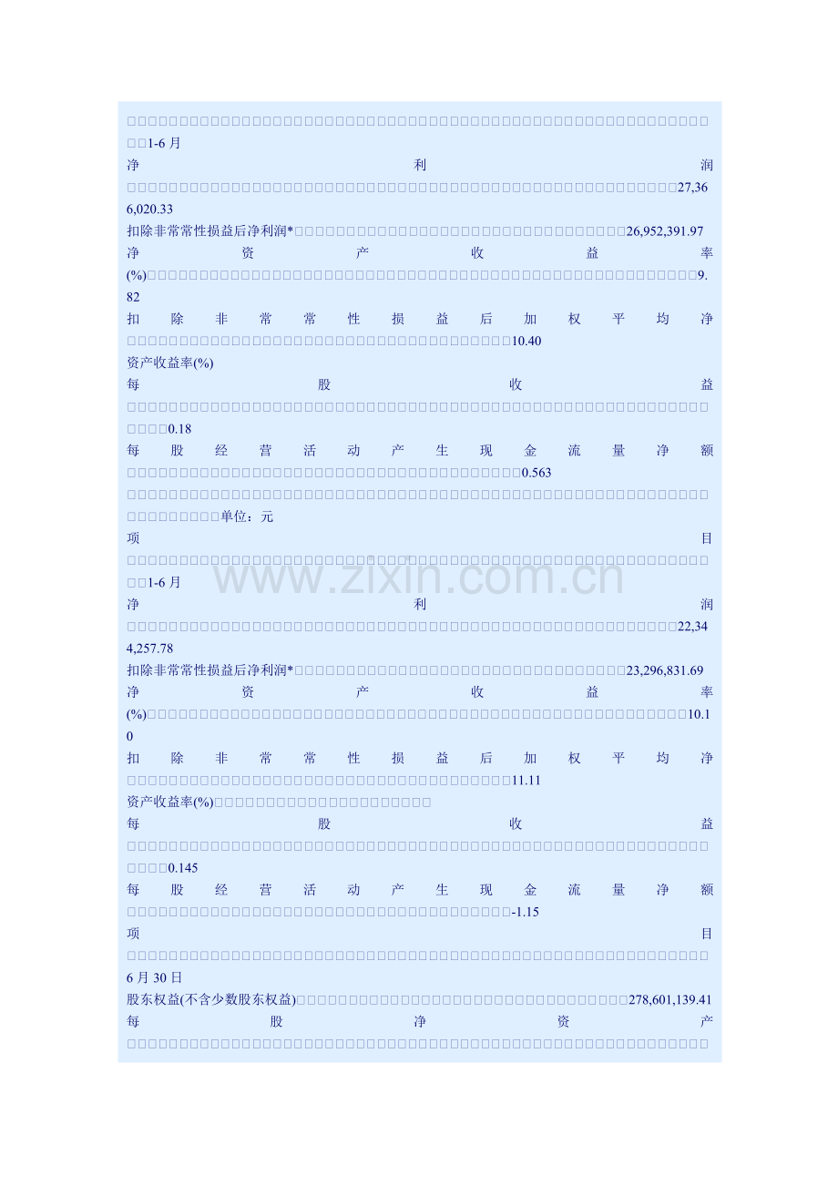 华联超市股份有限公司年上半年度报告模板.doc_第2页