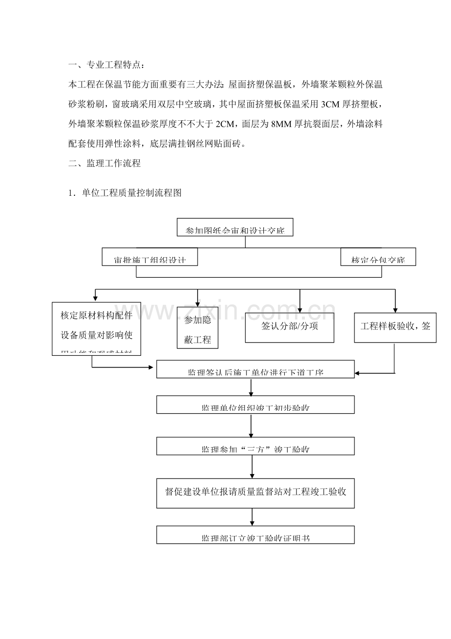 保温节能监理实施工作细则.doc_第1页