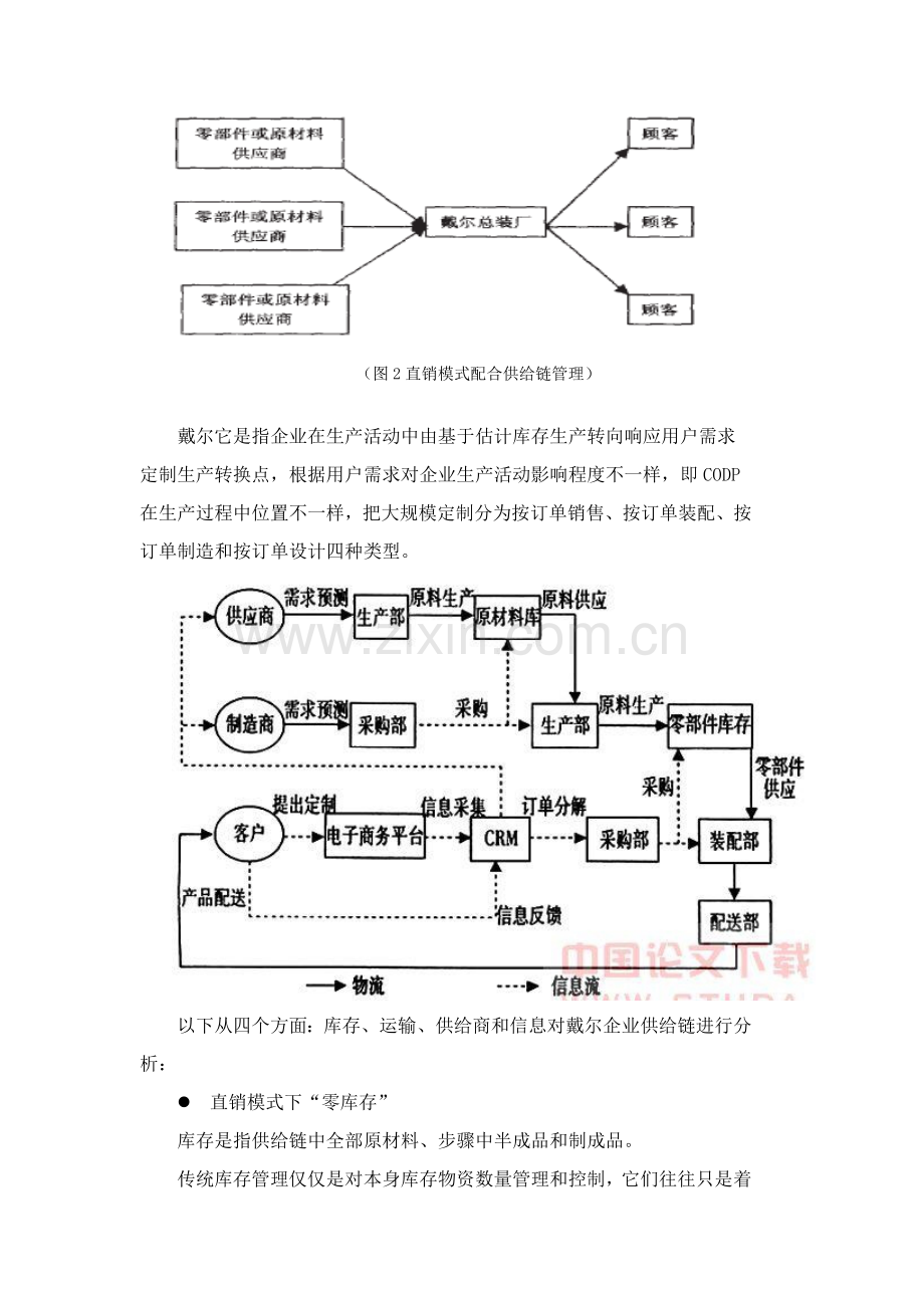 实验三供应链科学管理.docx_第2页