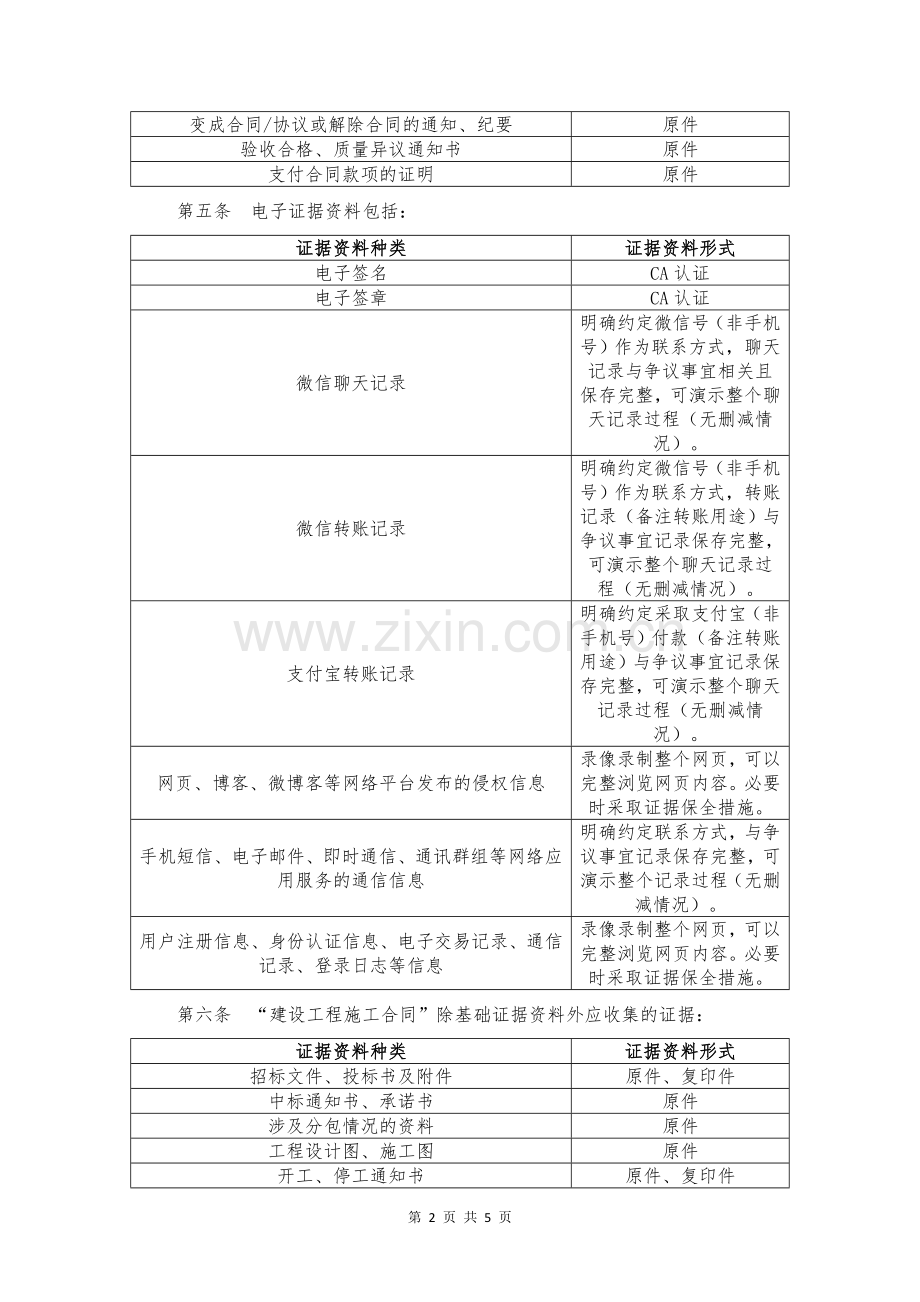公司合同证据资料管理办法.docx_第2页