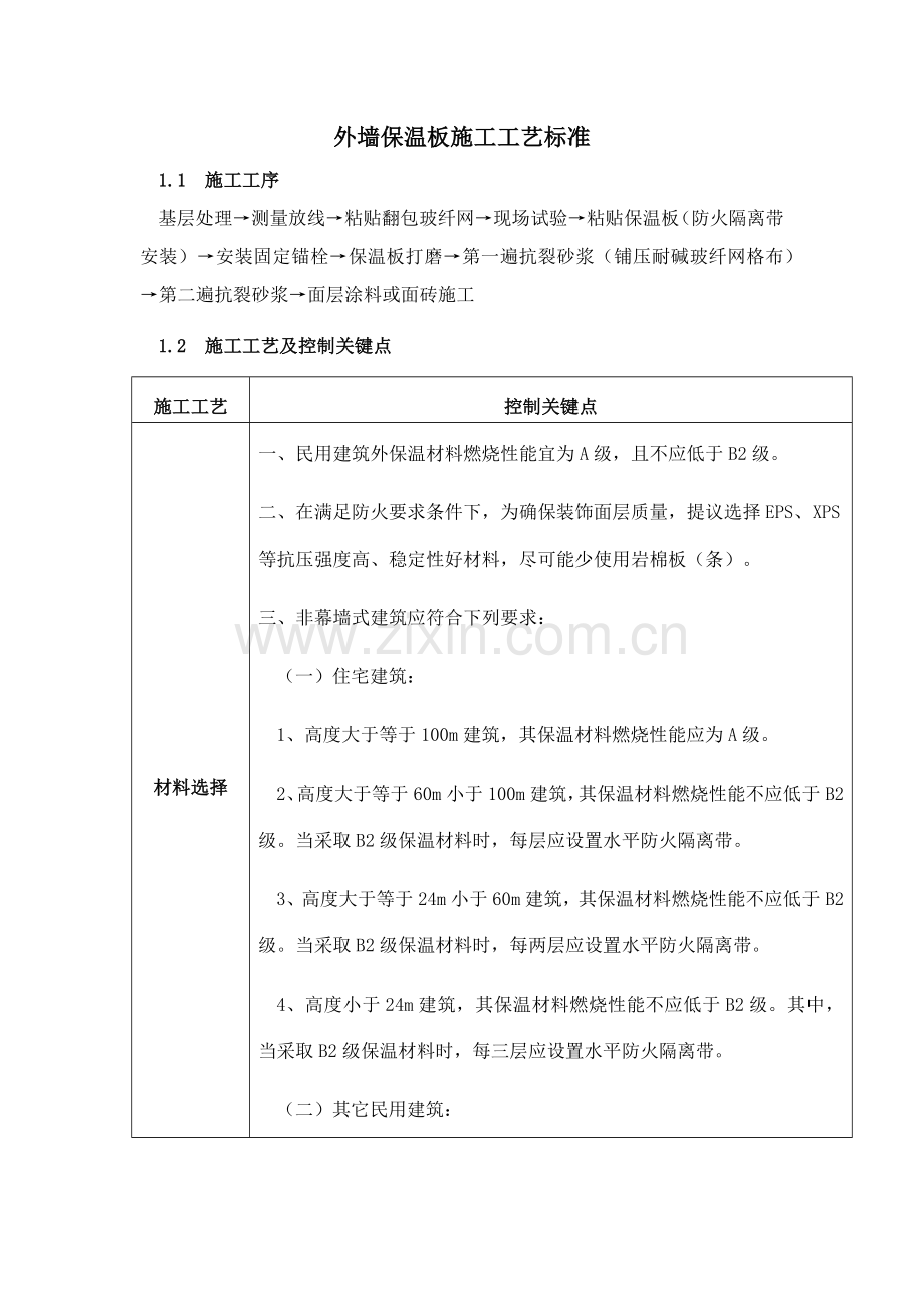 保温综合标准施工基础工艺图文.docx_第1页