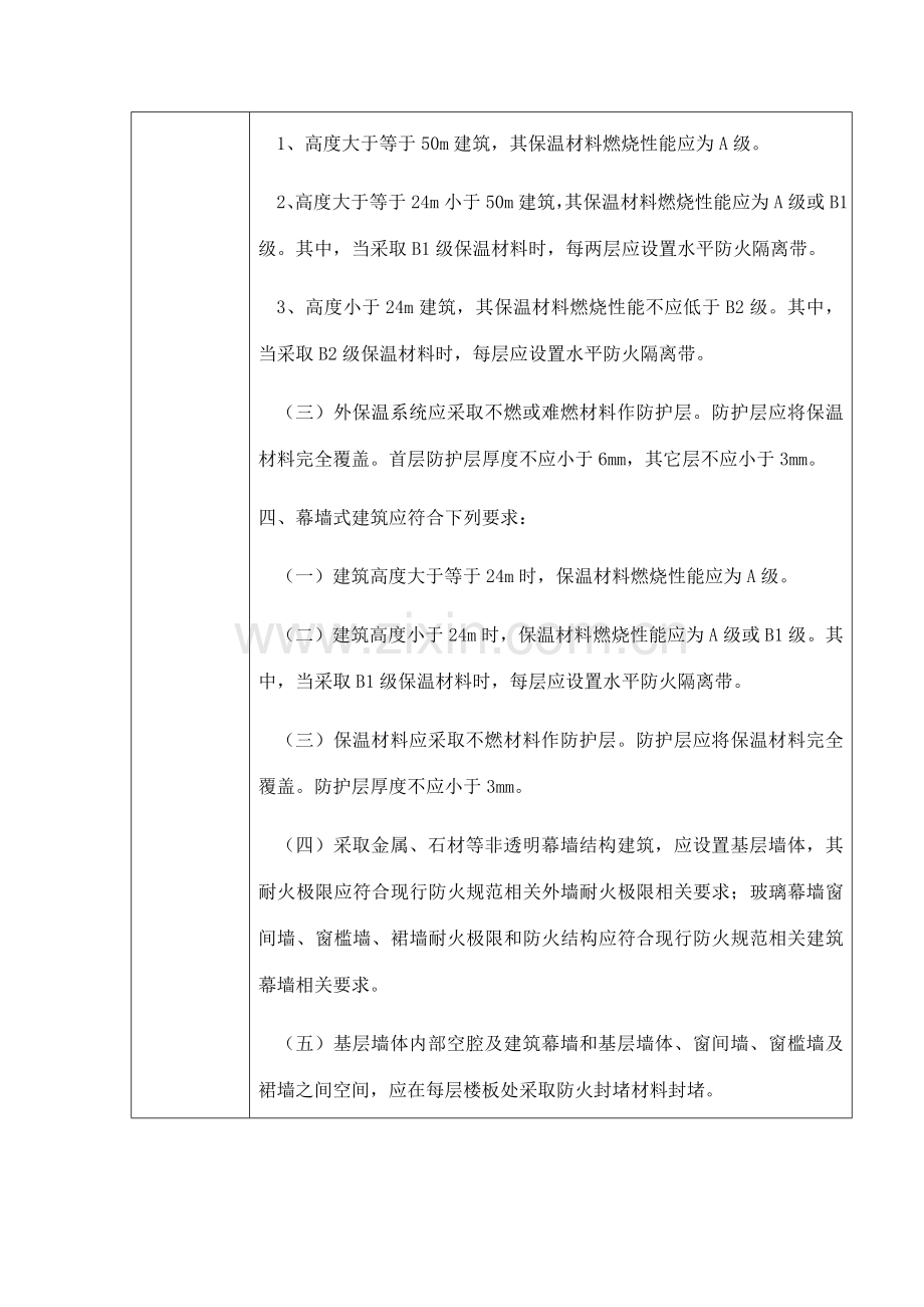 保温综合标准施工基础工艺图文.docx_第2页