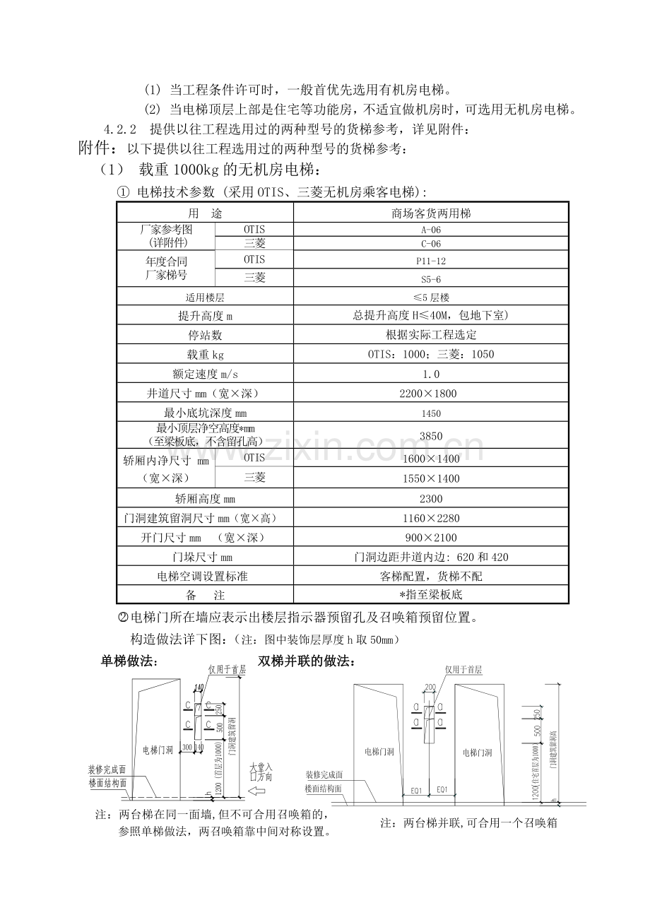 房地产公司住宅底层商业设计要求及标准.doc_第2页