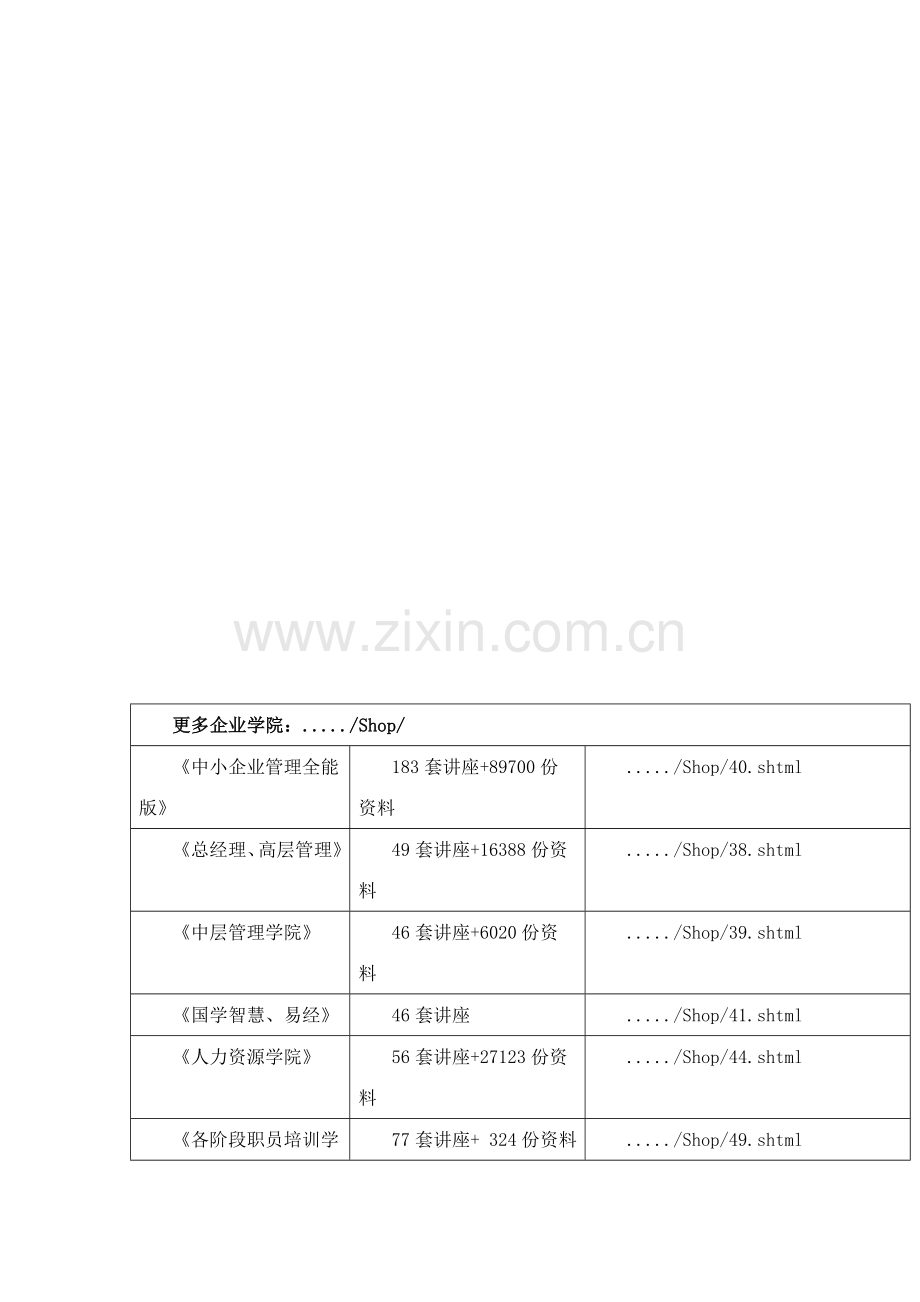 中国移动综合网络资源管理系统技术规范文件模板.doc_第1页